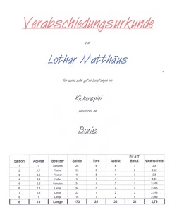 urkunde_matthäus